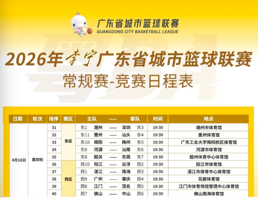 世界杯比赛几点开始-粤BA酣战 CBA冲刺！广东体育频道下周节目单全程高能！（4月13日-4月19日）
